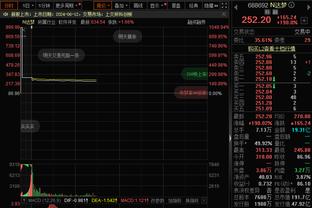 西甲第28轮比赛时间：3月9日凌晨4点巴萨出战，皇马11日凌晨1点半